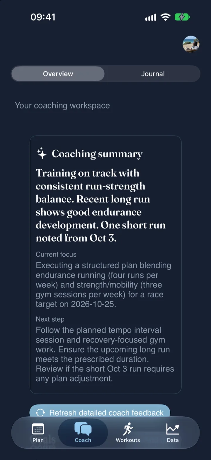 Premium: the coach overview of your trends and next step.