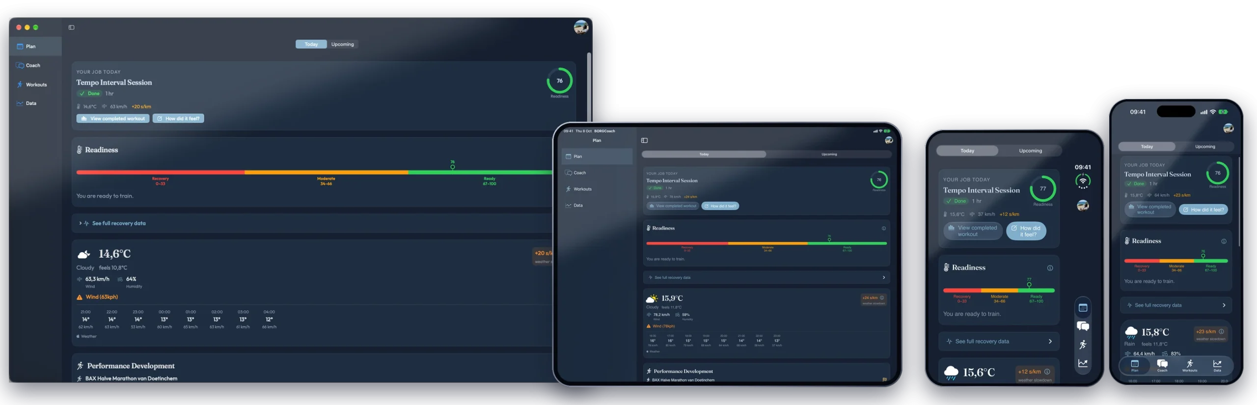 The BORGCoach Plan screen shown on Mac, iPad, iPhone Duo and iPhone.